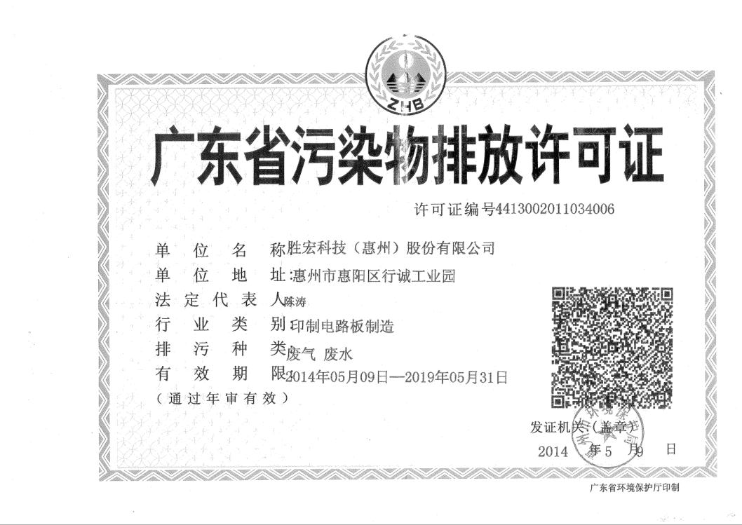 信息公开：jiuyou.com九游科技2015-2019年排污许可证