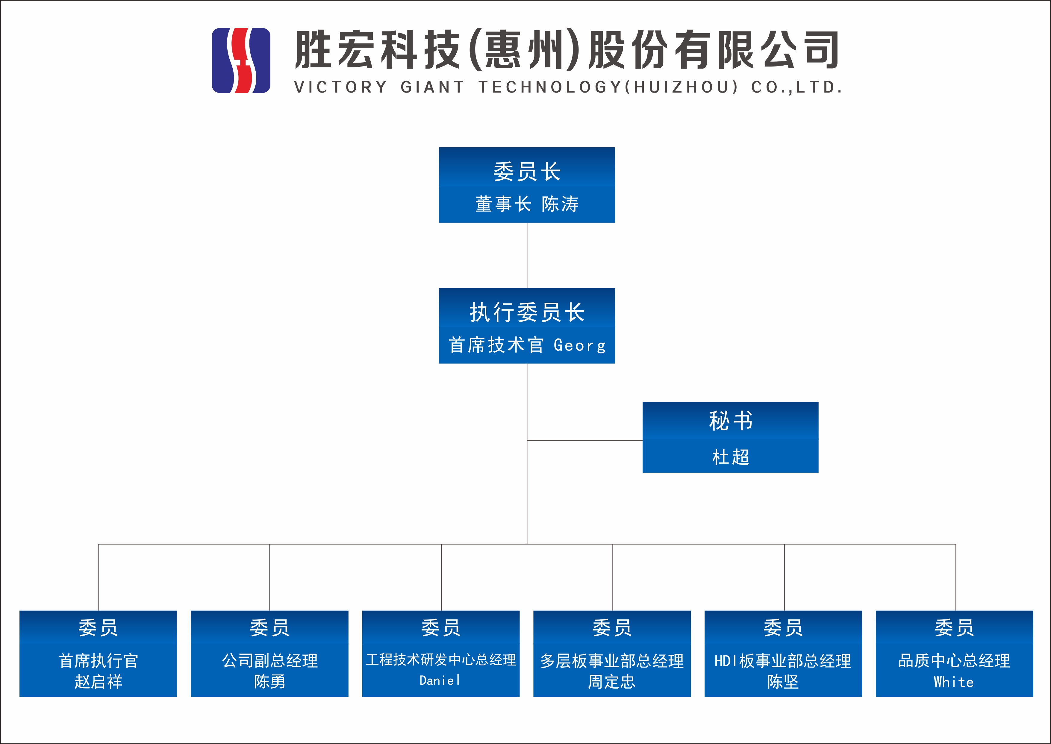 jiuyou.com九游科技技术委员会正式成立
